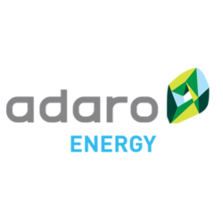 Adaro energy Adaro energy